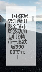 中东局势升级引发全球市场波动加剧 比特币一度跌破99000美元